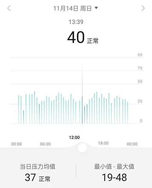点亮健康三叶草华为watchgt3评测24小时健康监测
