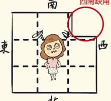 黄页88高清图片