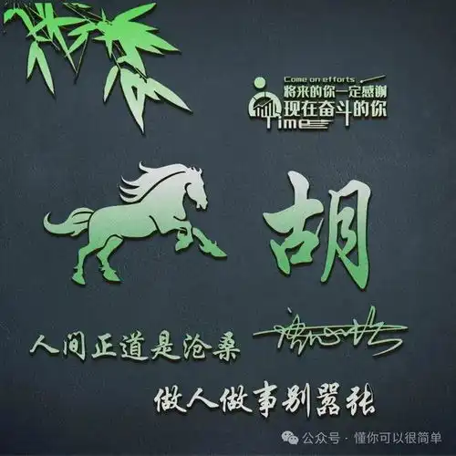 2025姓氏头像第6期,2025招财好运一路向前个性签名头像,请查收