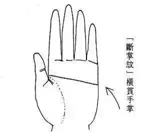 断掌的男人,男人断掌值千金断掌的女人,女人断掌富贵命