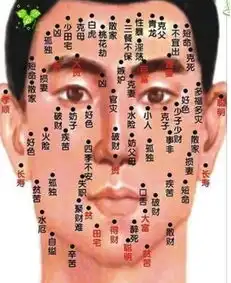 男孩子嘴边有一颗痣有什么奥秘