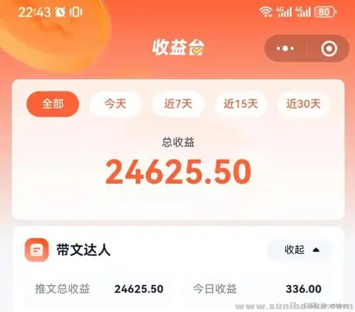 抖音故事宝典从入门到精通,小白日入500的保姆级教程