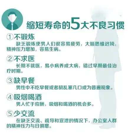 男性健康日,你的他健康达标了吗