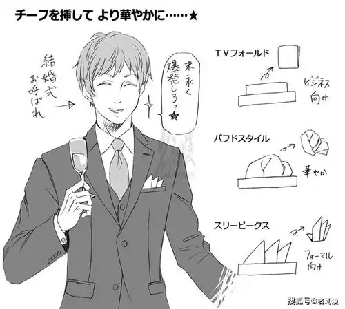 漫画中男士西装的画法,你学会了吗