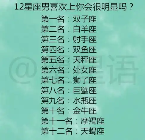哪些星座男是丈母娘最喜欢的女婿,12星座男喜欢上你会很明显吗
