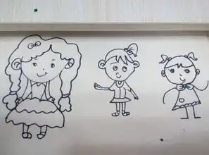 扎辫子女孩儿童简笔自画像怎么画