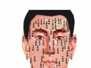 男人痣相图解面部和全身建议收藏