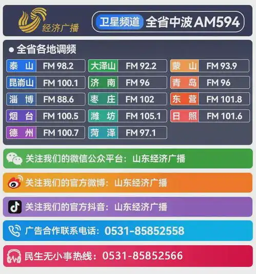 2025年1月1日正式开始适龄男子都要登记