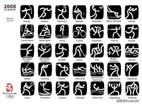 创意东京奥运会项目首次使用动态图标