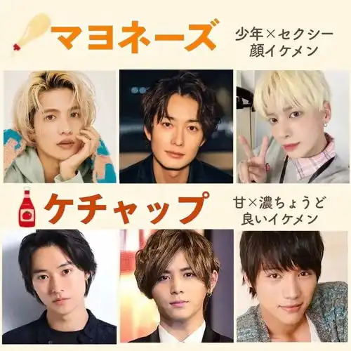 日本网友分享调味料版帅哥分类,我应该是打酱油的那种