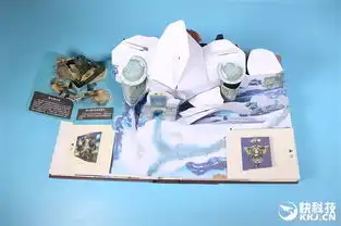 小米众筹魔兽世界立体书图赏6大3d立体场景