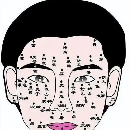 脸上的痣不能轻易动,会影响运势