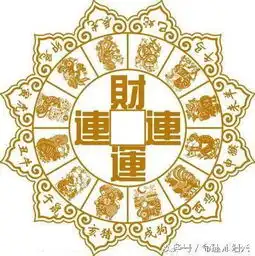 哪些人买车买房后交好运,意外惊喜将源源不断