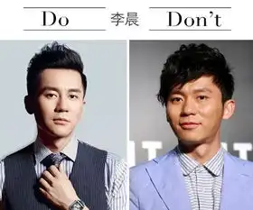 分分钟毁掉直男的十款发型你中枪了吗