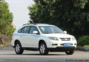 天生行动派典型白羊男和他的比亚迪s6