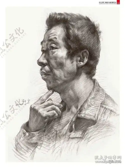 状元导师素描头像临摹范本2020烈公文化胡勇五官结构肌肉照片对画