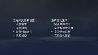 今日头条抖音推荐算法原理全文详解
