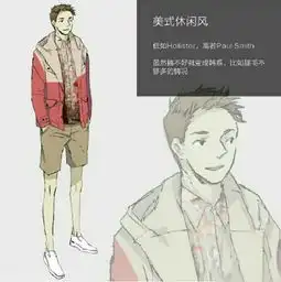 9大男星9大穿衣风,你最喜欢谁