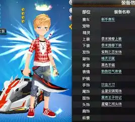 qq飞车男生装扮带图