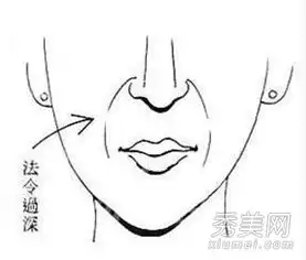 面相分析会榨干男人钱财的女人面相