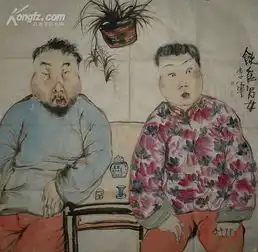 新年快乐怪才画家原天津美院副教授李津饮食男女自画像真品
