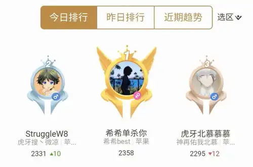 王者荣耀左微凉右北慕,tut战队对抗路登顶,中单灵儿换故辞