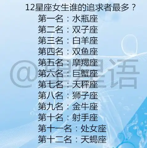 只会在口头上说爱你的6大星座男,十二星座分手谁最干脆利落