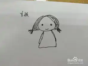 牵着小鸡的女孩简笔画怎么画,怎么画女孩和小鸡