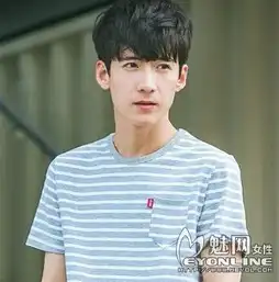 帅气清爽的短发发型直接提升男生的魅力