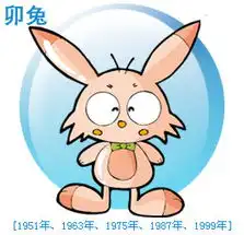 农历二月十二生肖运势上