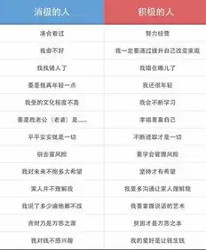 让你大彻大悟的四张家庭教育表