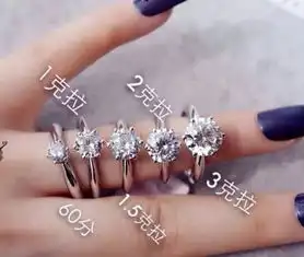 一克拉钻戒价格怎么算