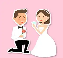 婚前检查都检查什么婚检需要多少钱
