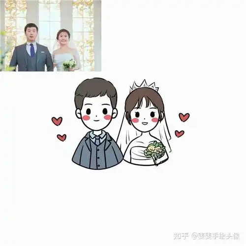 手绘卡通手绘头像女生可爱萌手绘卡通人物图片超呆萌可爱图片