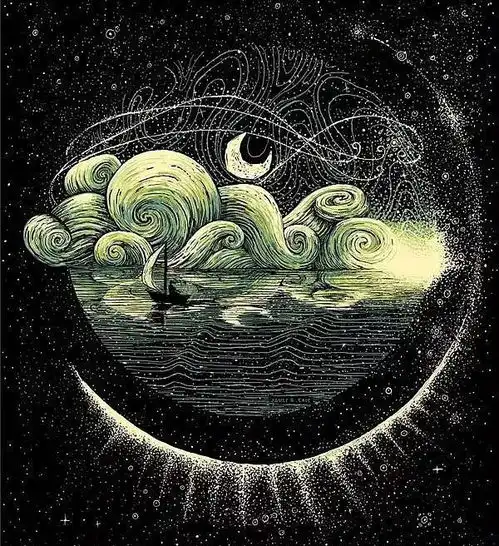 往期回顾我的时间管理上下