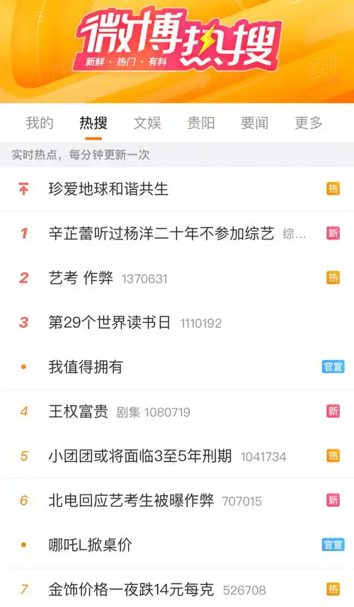 动静听新闻丨一季度全国城镇新增就业303万人就业形势总体稳定今年一季度判处未成年人罪犯1.2万人新能源车市场占比首超燃油车迎里程碑时刻埃塞俄比亚北部冲突已致超