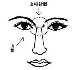 这3种人转运的时机到了霉运转福运,想不发财都难