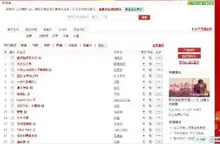 谁能帮我找到全世界最伤心的人女声版的网络地址