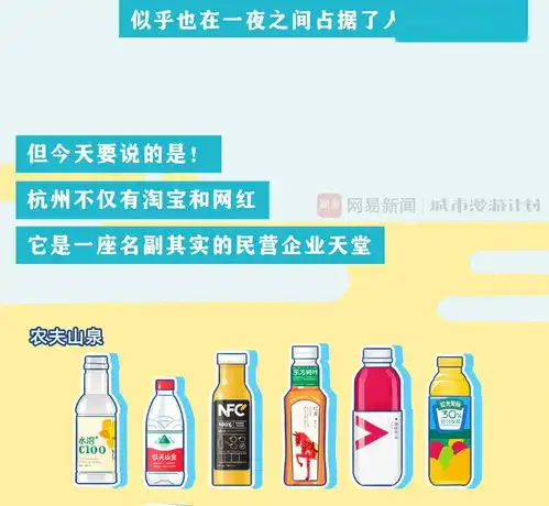 中国最被偏爱的城市是哪里