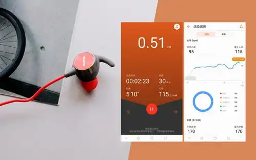 618什么值得买这款能测心理压力和减压的运动蓝牙耳机了解一下