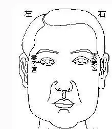 一玄堂这五种男人,天生倒霉相,一事无成