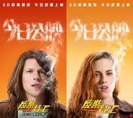 废柴特工今日公映卷毛搭暮光女激燃银幕