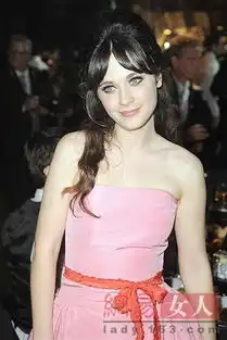 2013年fhm最性感女神曝光top50女星排行