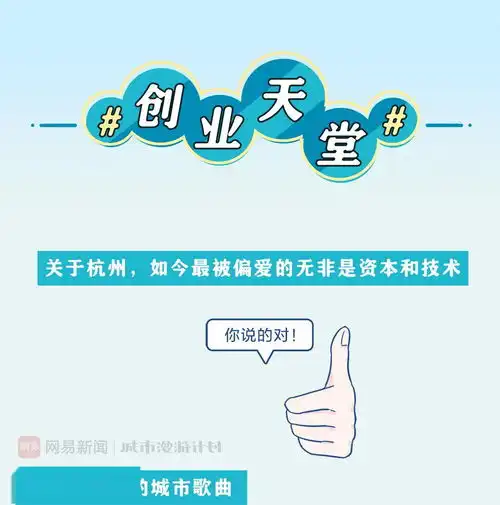 中国最被偏爱的城市是哪里