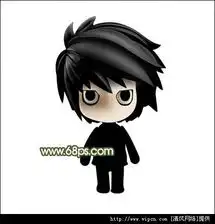 photoshop教程打造质感的卡通小男孩