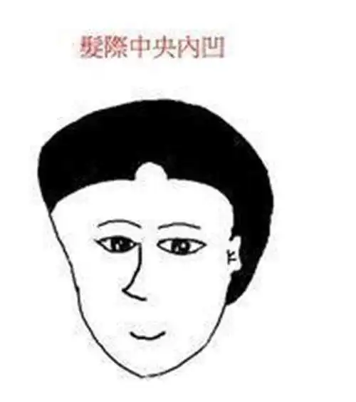 相亲要看相,从面相识别优质男和低质男,好姻缘等着你