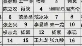 默默努力改变生活励志tsf健身中文字幕牛男健身