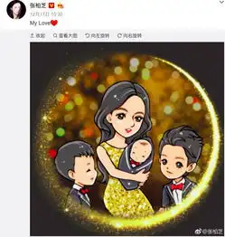 38岁张柏芝三胎生子男人爱不爱你,生个孩子就知道了