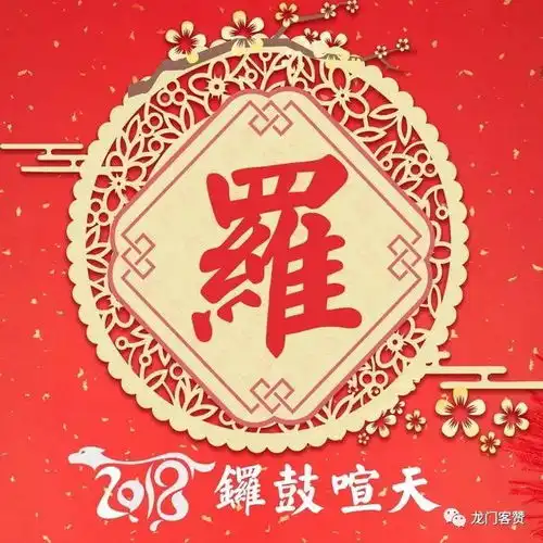 零妹妹给大家拜年了快把你的春节姓氏头像设计拿走吧