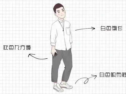 周一到周六这么穿,简单干净的男生,简约不重复